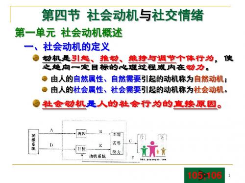 04节_社会动机与社交情绪