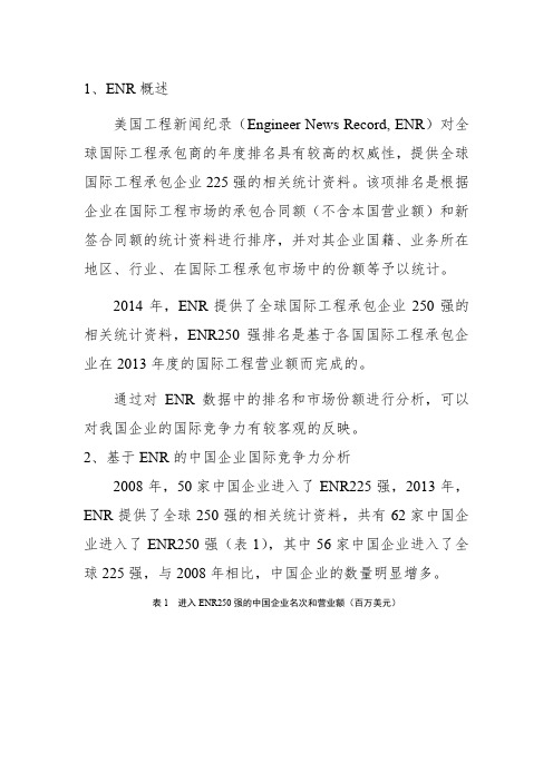 ENR250强的中国企业2013年