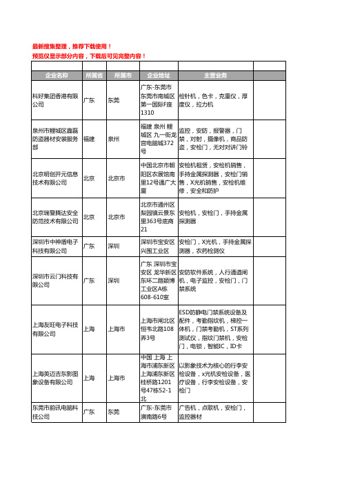 新版全国安检门工商企业公司商家名录名单联系方式大全962家