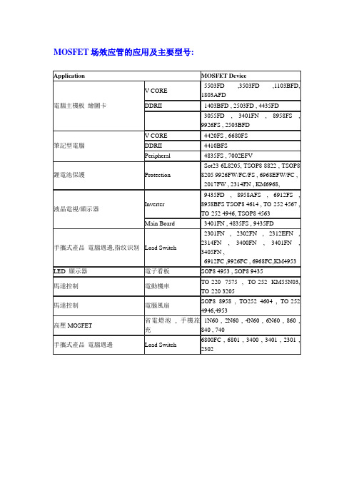 MOSFET场效应管的应用及主要型号