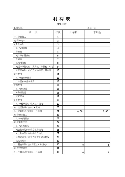 小企业财务报表