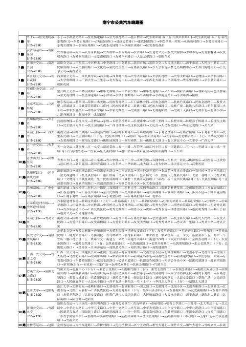 南宁市公共汽车线路图