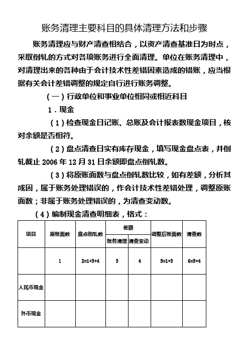 账务清理步骤