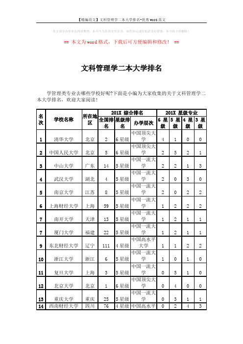 【精编范文】文科管理学二本大学排名-优秀word范文 (6页)