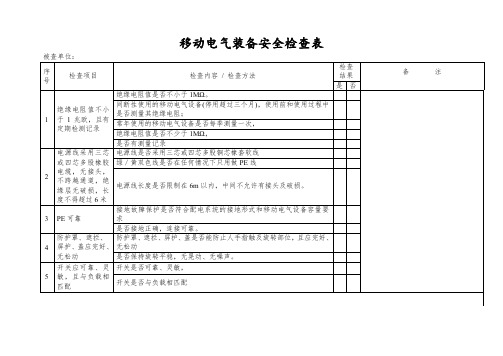 移动电气装备安全检查表