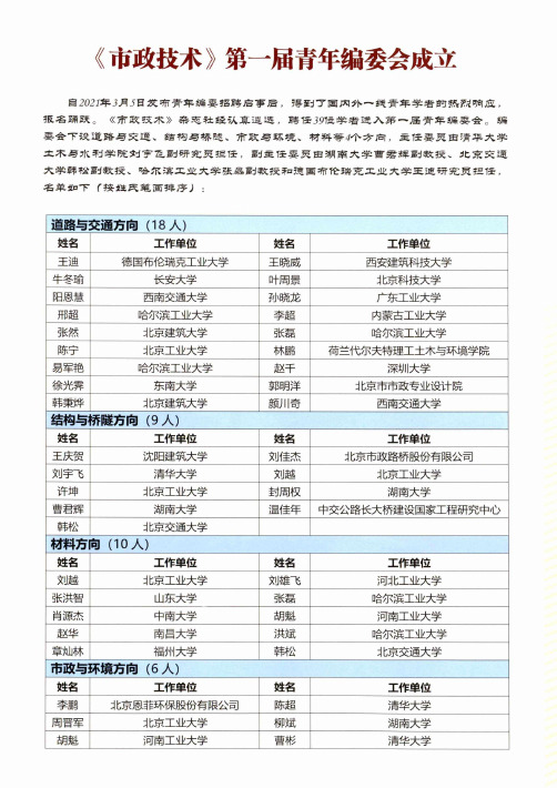 《市政技术》第一届青年编委会成立