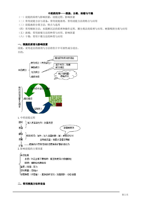 中药药剂学——浸提、分离、浓缩与干燥