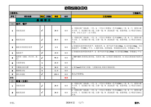 装修公司内部预算报价表