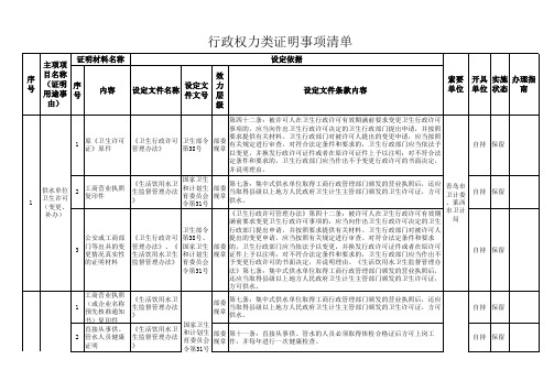 公共服务类证明事项