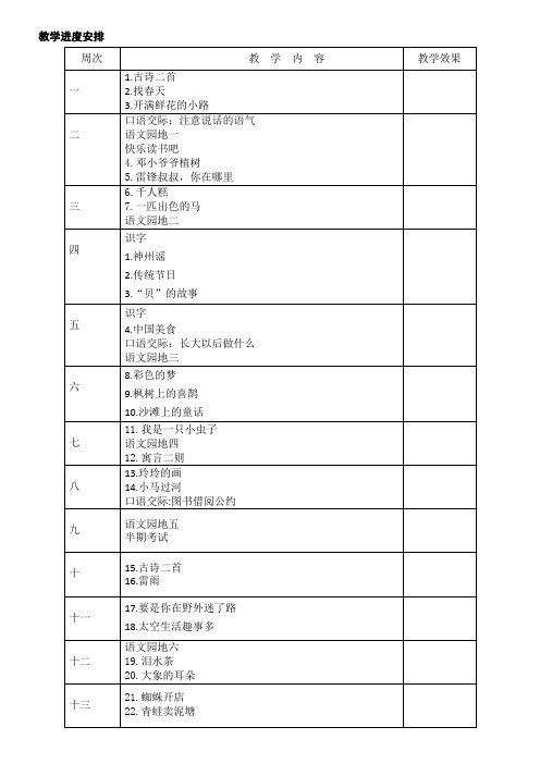 部编版人教版二年级语文上册二年级语文下册教案(表格式)全册