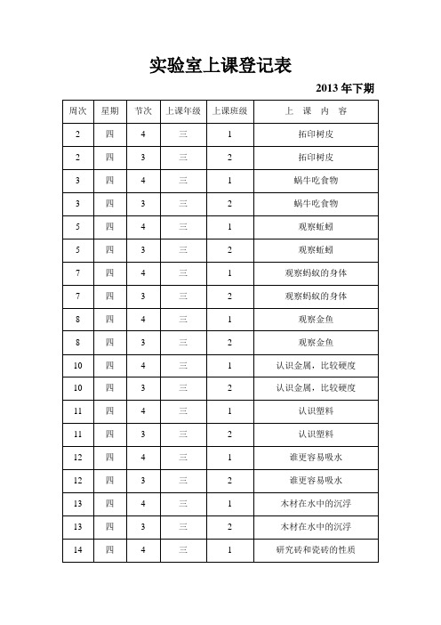 实验室上课登记表