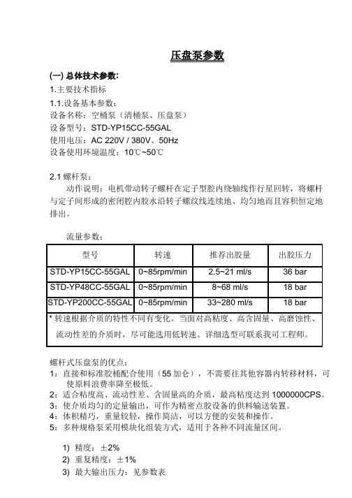 55加仑单组份螺杆压盘泵参数