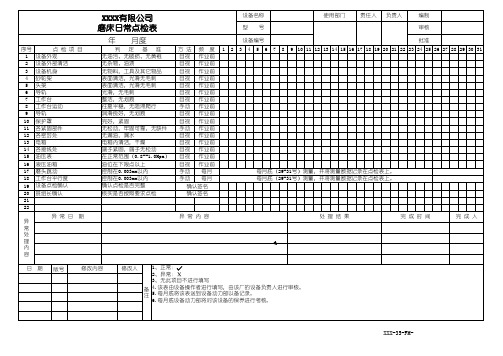 磨床日常点检表