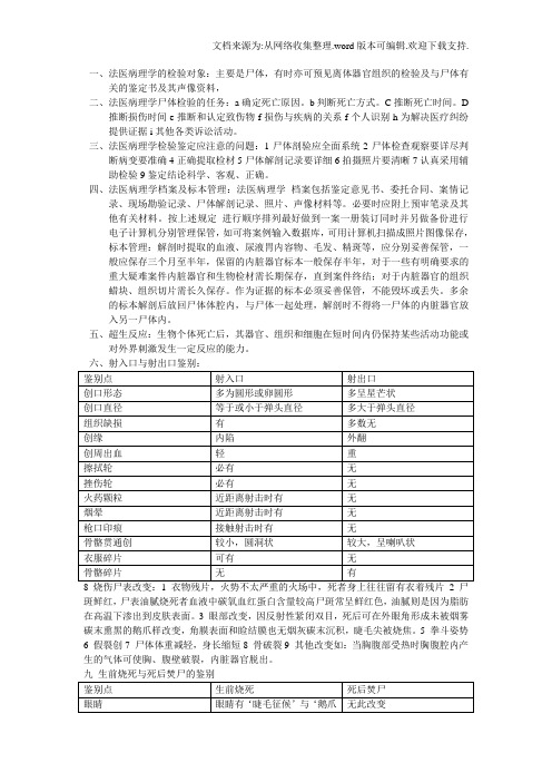 法医病理学知识点