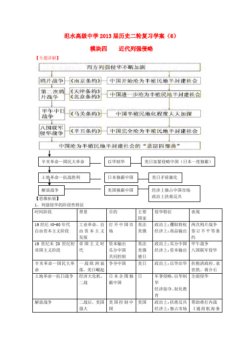 江苏省宝应县氾水高级中学高三历史二轮复习 列强侵华史学案