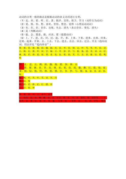 肢体五官相关动词的分类