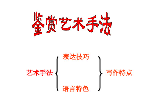 表达技巧 PPT课件