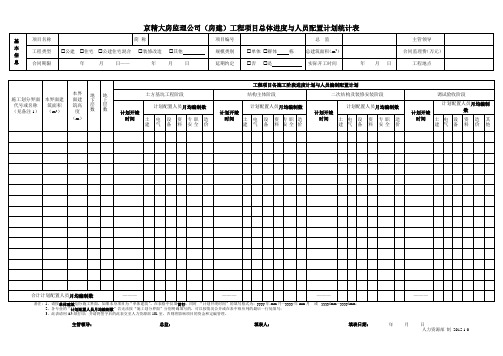 房建工程项目进度计划与人员配置计划表