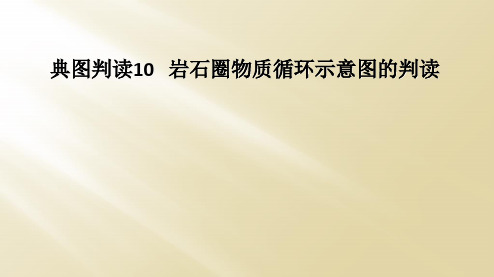 典图判读10 岩石圈物质循环示意图的判读