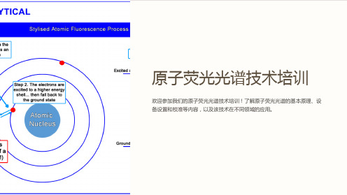 原子荧光光谱技术培训