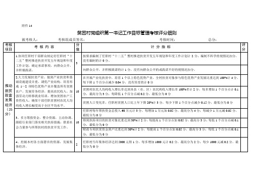 贫困村党组织第一书记工作目标管理考核评分细则