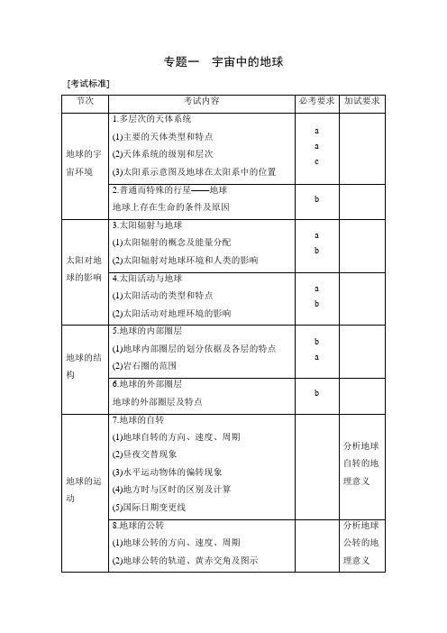 2017版《创新设计》地理高分突破二轮专题复习 教师用书专题一 宇宙中的地球