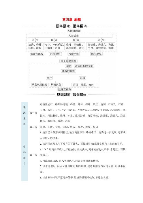 2023_2024学年新教材高中地理第四章地貌章末综合提升新人教版必修第一册