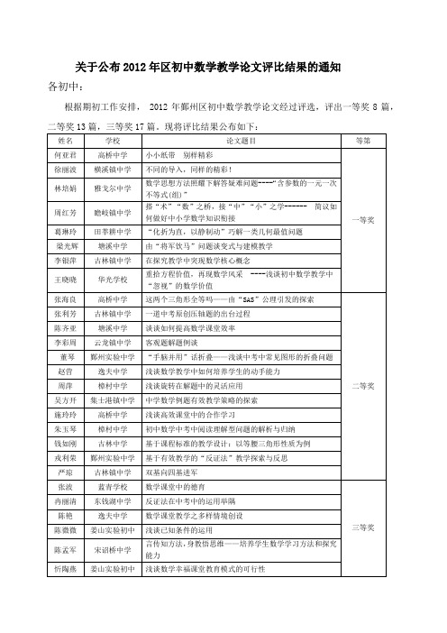 关于公布2012年区初中数学教学论文评比结果的通知