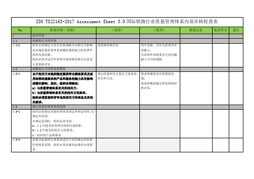 ISO TS22163-2017 Assessment Sheet 3.0国际铁路行业质量管理体系内部审核检查表