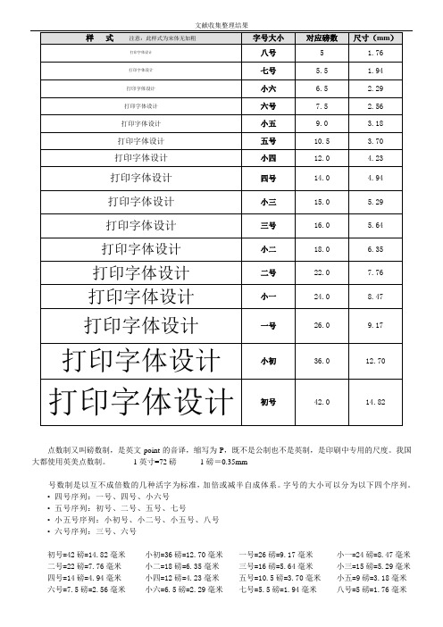 字体大小、样式、尺寸、磅数参照表 及常见照片、证件纸尺寸