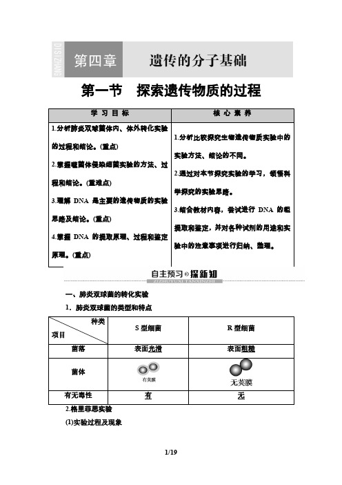 2020新苏教版生物必修2讲义第4章 第1节 探索遗传物质的过程