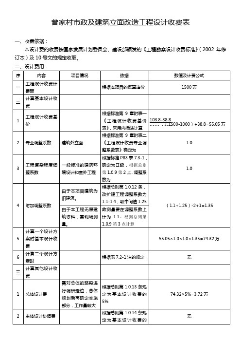 建筑改造工程设计收费计算表