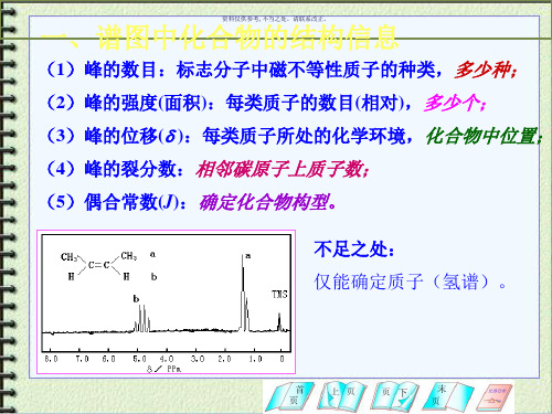 核磁共振谱图解析和结构确