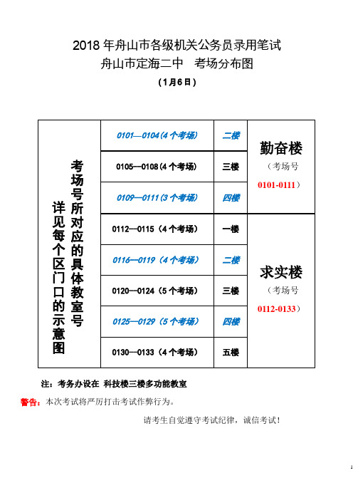 考场号所对应的具体教室号