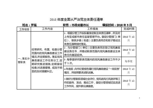 2018全面从严治党主体责任清单