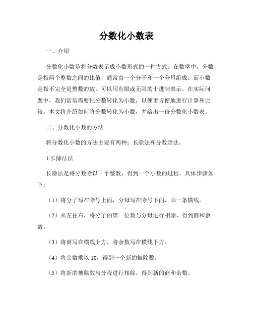 分数化小数表