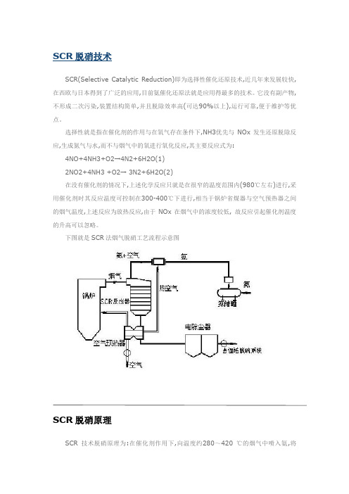 SCR脱硝技术简介