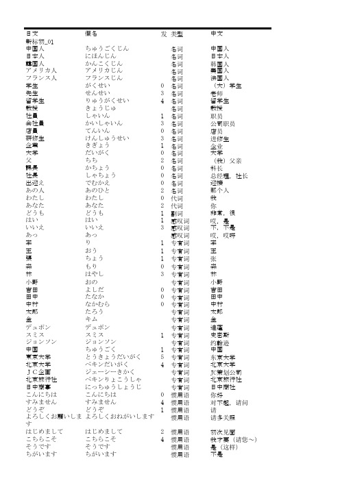 新标日初级单词