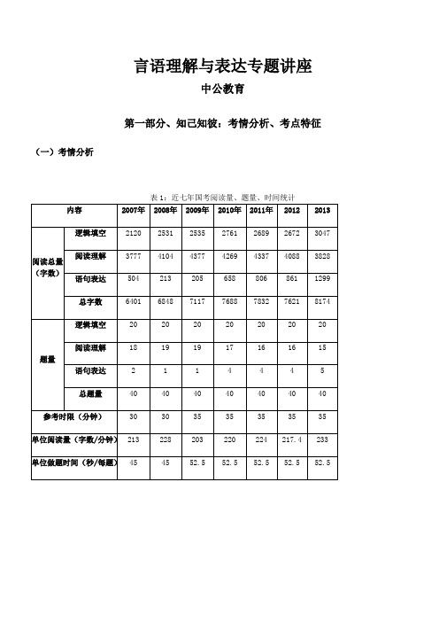 言语理解及表达讲义