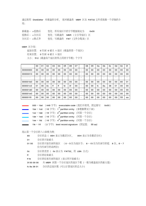 FAT32文件系统详细介绍(专业)资料