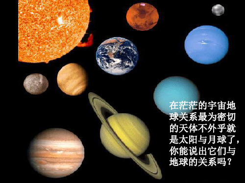 高中一年级地理必修1第一章行星地球第二节太阳对地球的影响精品PPT课件