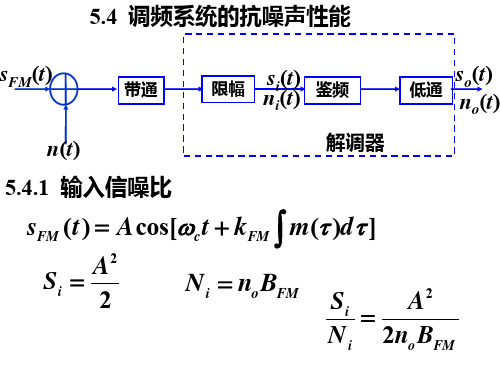 调频系统的抗噪声性能