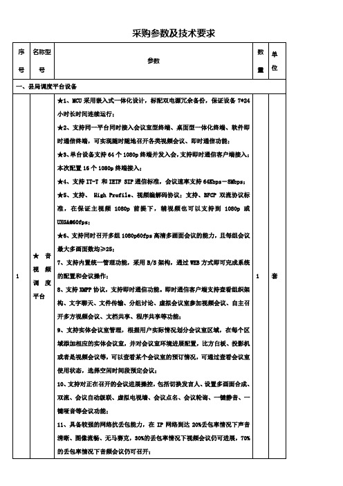 采购参数及技术要求