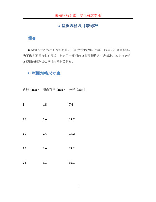 o型圈规格尺寸表标准