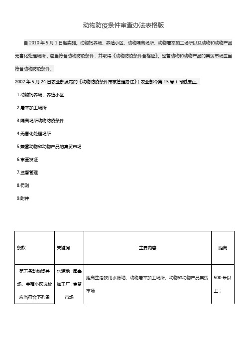 动物防疫条件审查办法表格版2021