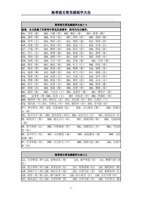 高考语文常见错别字大全