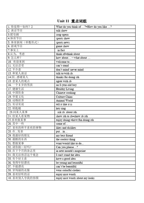 Unit 11 -12重点词组