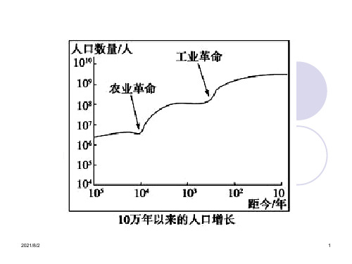 1.1人口金字塔与三角坐标图