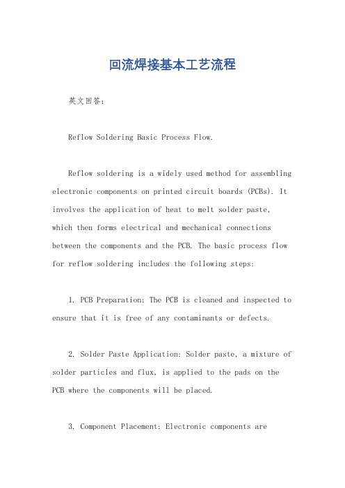 回流焊接基本工艺流程
