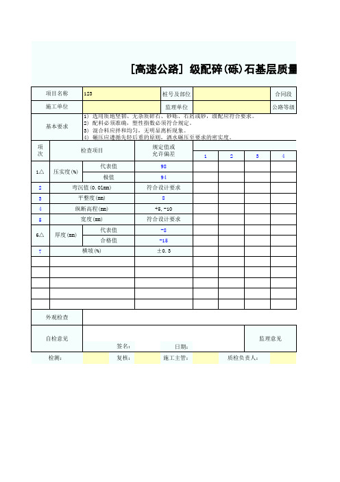 [高速公路] 级配碎(砾)石基层质量检验报告单SZ03041103